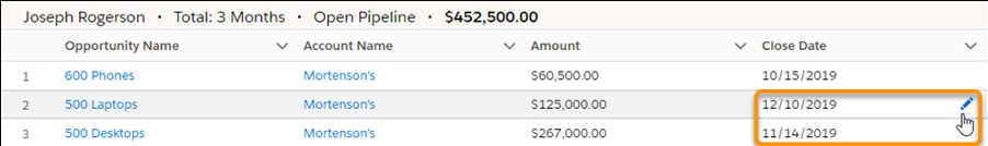 Opportunity list with inline editing of two close dates highlighted